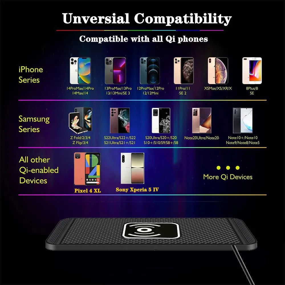 Wireless Car Charger  AutoGrip – Fast Qi Charger With Anti-Slip Silicone